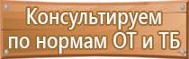 изготовить знаки безопасности